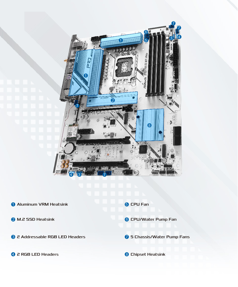 layout picture 2